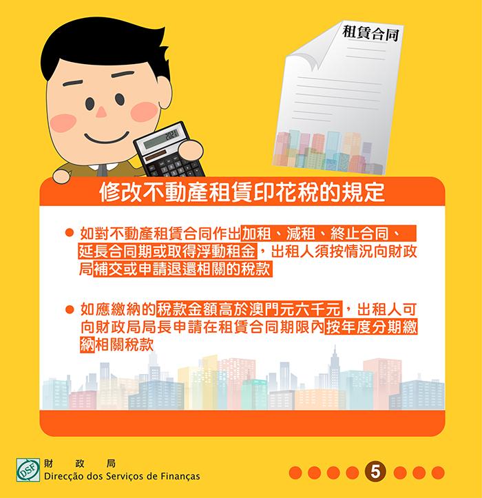 修改不動產租賃印花稅的規定