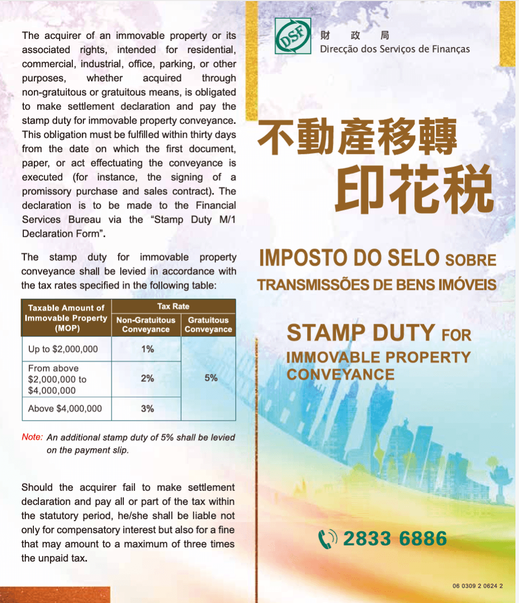 Stand Duty for Immovable Property Conveyance