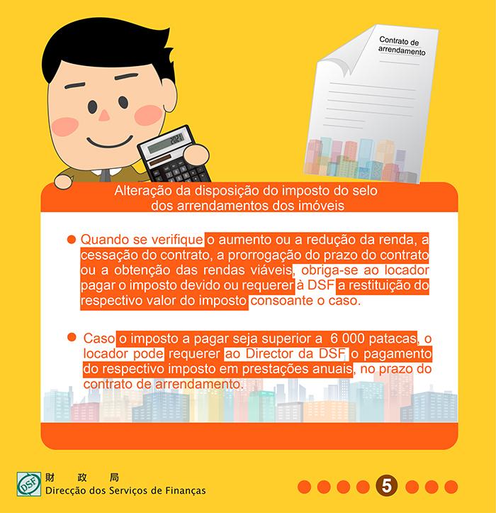 Alteração da disposição do imposto do selo dos arrendamentos dos imóveis